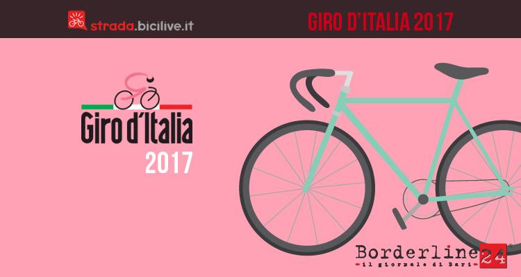 Anteprima Giro Italia