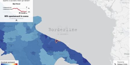 Borderline24.com