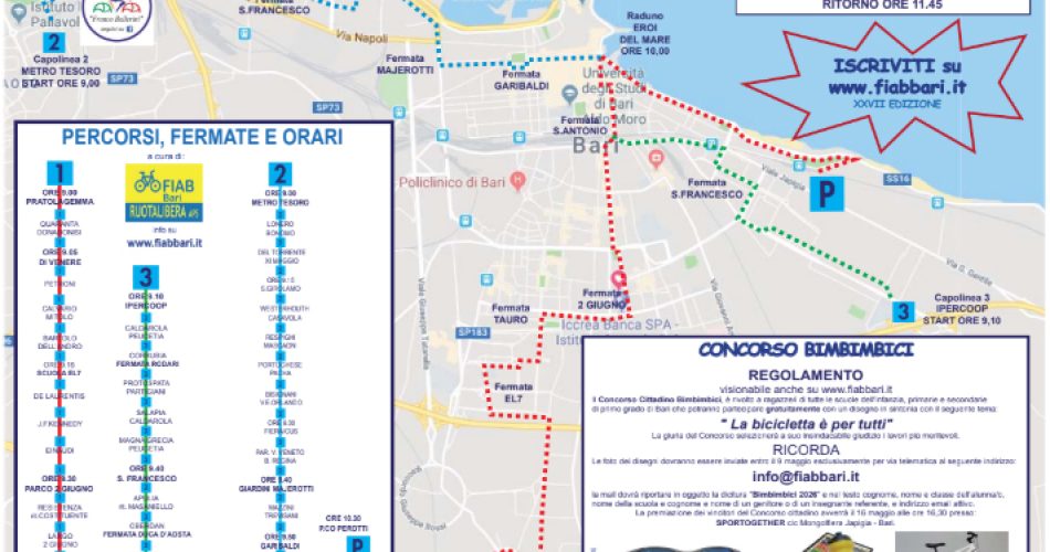 06-05-26 Bimbimbici_i percorsi
