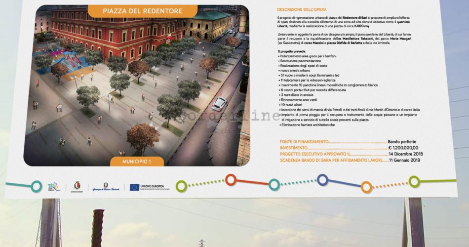 16-01-19 comunicazione e animazione territoriale_cartellonistica cantieri