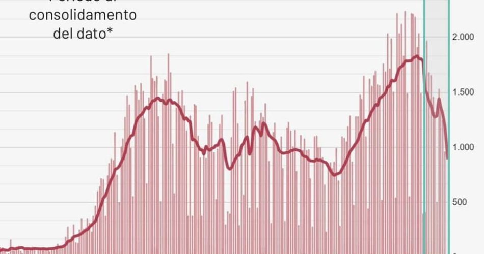 174689980_307210277515836_235505430587629297_n