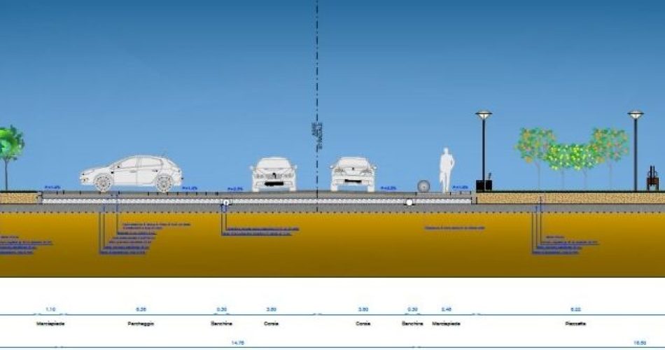 22-08-25 sezione progetto piazzale Locchi