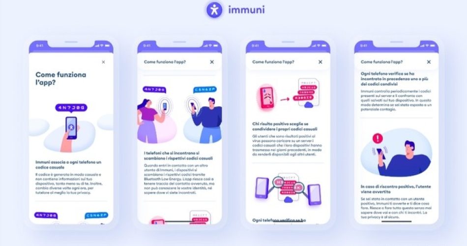 foto Ministero innovazione
