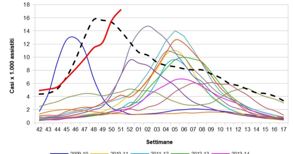 415743501_904159781154213_616798163271811460_n
