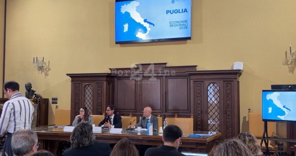 Banca d'Italia