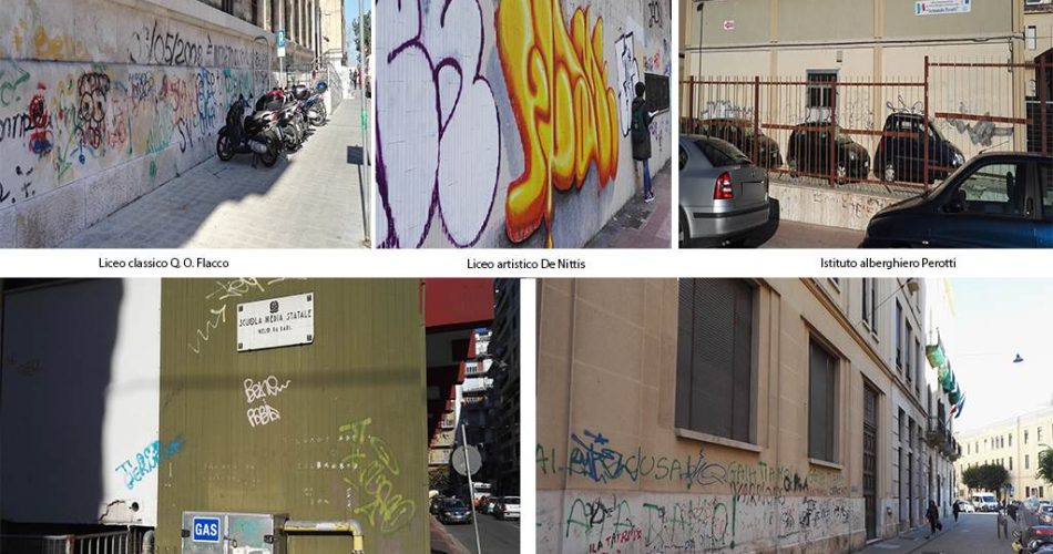 Scuole muri sporchi