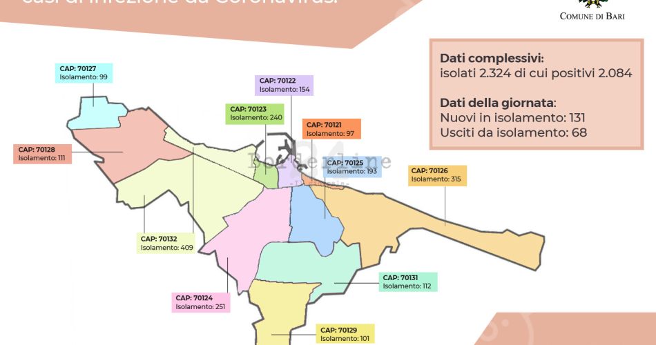 Covid-dati-giornalieri-casi-infezione-CAP-Bari 8 novembre