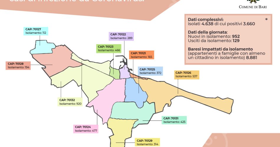 Covid-dati-giornalieri-casi-infezione-CAP-Bari (17)