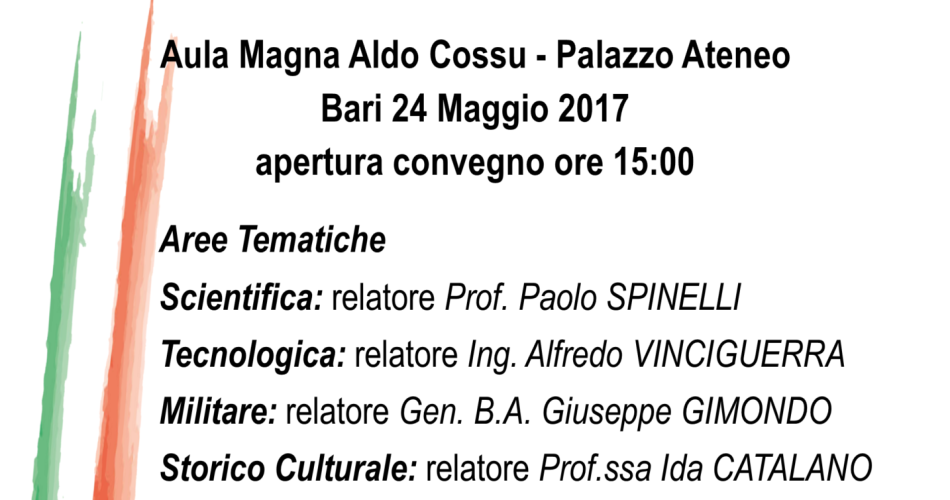 Decennale 2RTC Ver.3