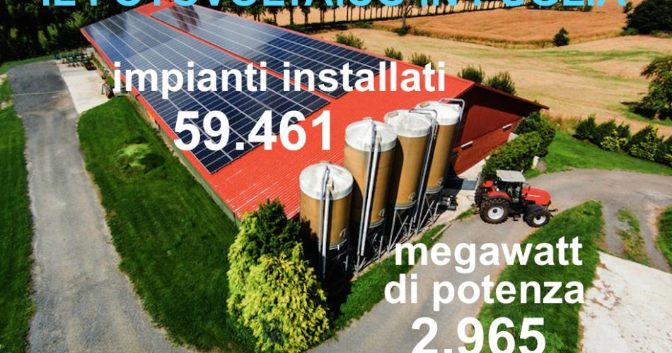 FOTOVOLTAICO in PUGLIA