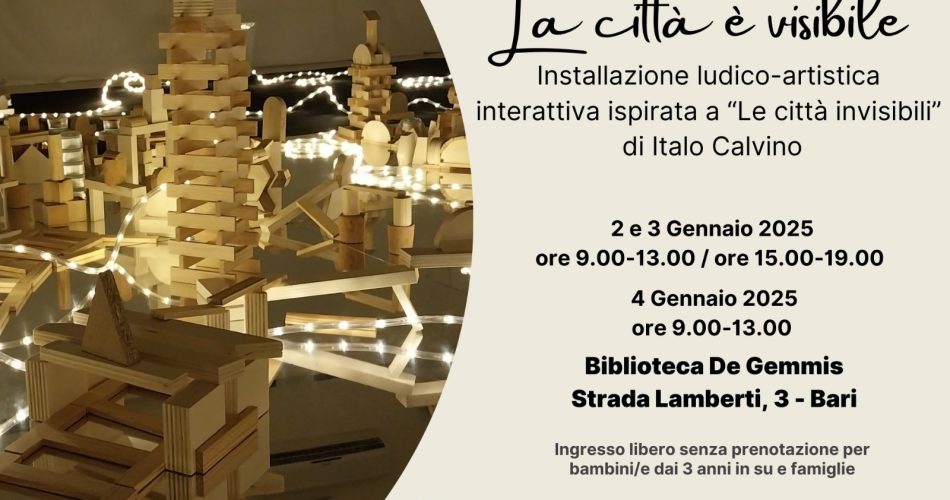 Locandina La Città è Visibile