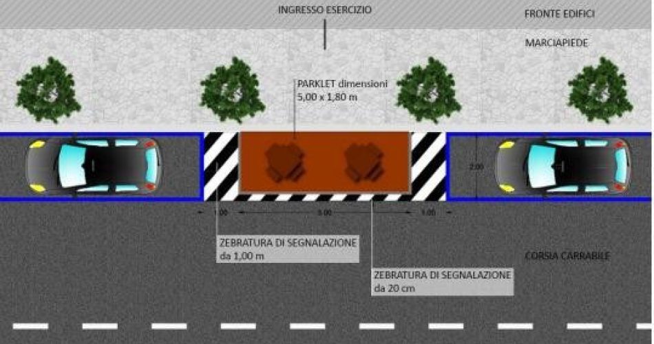 parklet pedane parcheggi ristoranti