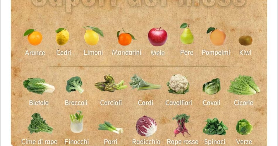 Sapori Del Mese Gennaio