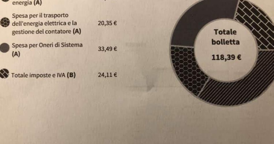 bolletta enel