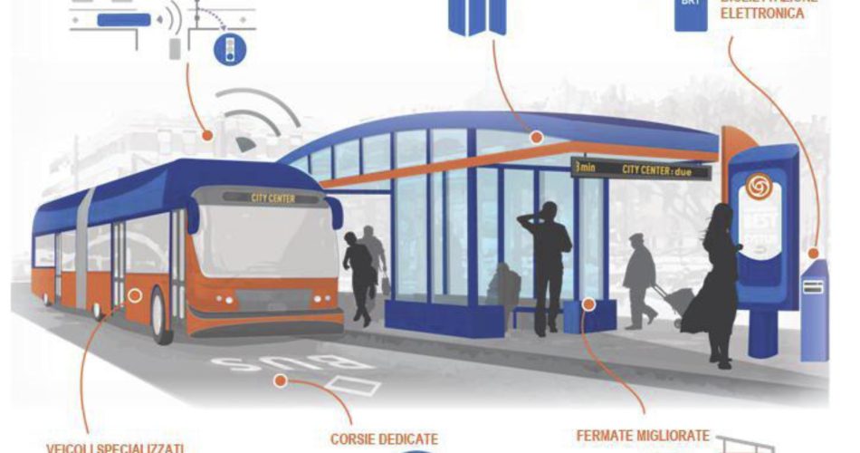 bus elettrici