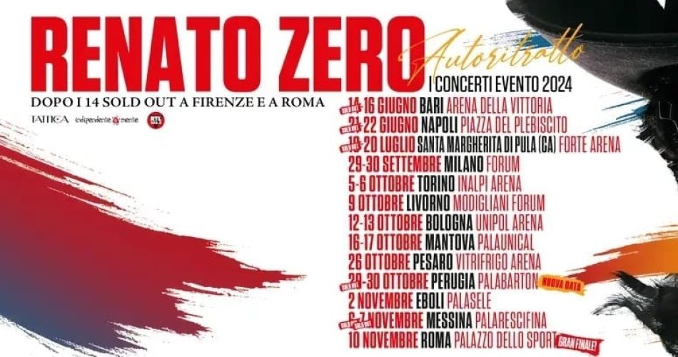 renato zero