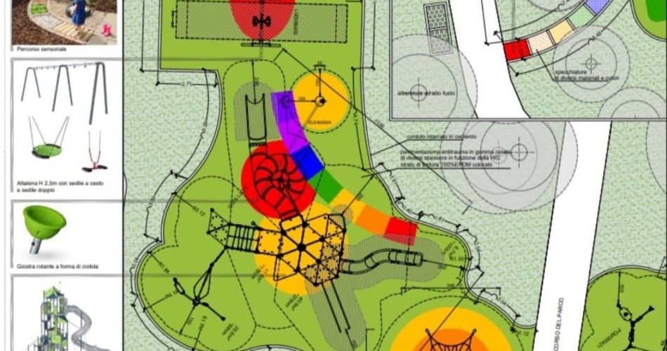 parcobaleno
