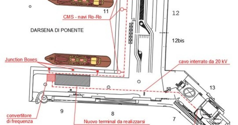 cold ironing. bari (1)