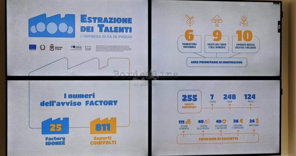 estrazione dei talenti