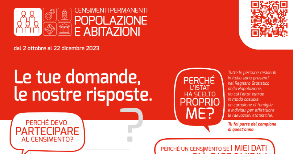 censimento